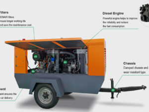 Diesel Portable Air Compressor
