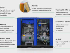Belt & Direct-Driven Air Compressor